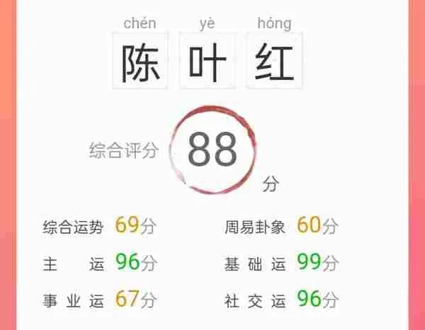 免费姓名测试打分陈叶红