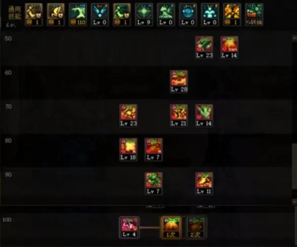 dnf110级版本佣兵怎么加点 2023佣兵加点推荐