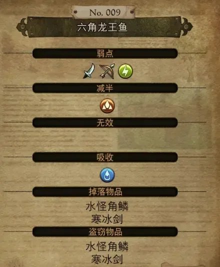 勇气默示录2稀有怪物资料汇总 出现位置+属性资料+掉落物品数据