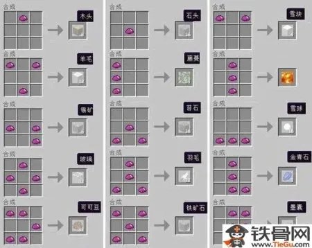 我的世界工业2合成表有什么不同