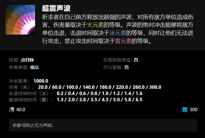 dota2卡尔技能组合图 卡尔全技能组合方式及介绍