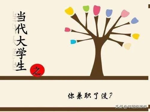 大学生怎么赚钱？