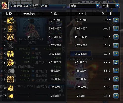 DNF女气功86刷图加点 瘦腿改版后必看