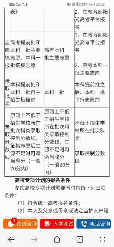 高校专项的大学降分表
