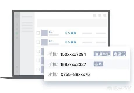 有什么好用的电销软件推荐吗？