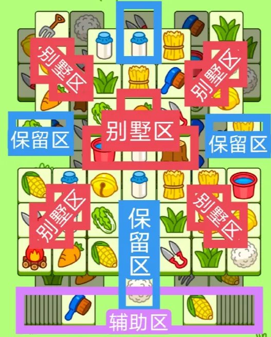 《羊了个羊》今日攻略11.5 11月5日羊羊大世界和第二关怎么过