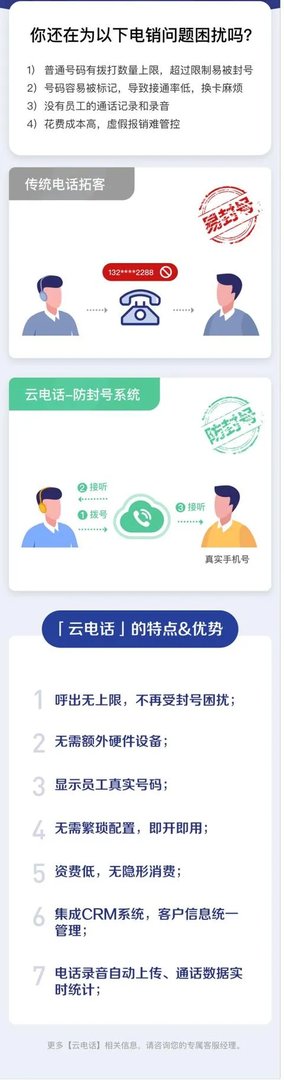 有什么好用的电销软件推荐吗？