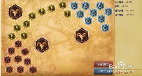 lol寡妇打野天赋加点图|lol寡妇打野符文