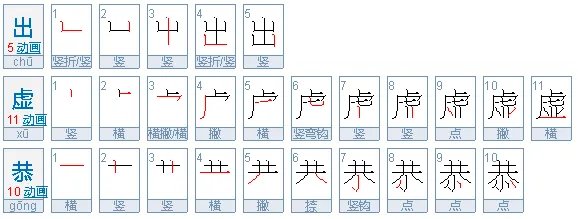 出虚恭 什么意思啊？