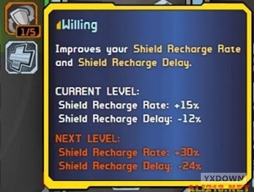 《无主之地2》全技能汉化翻译