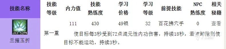 剑网3缘起万花输出手法攻略 万花输出手法全解析