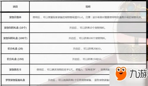 《DNF》魔性卡牌对对翻最新一期答案 翻牌答案活动攻略