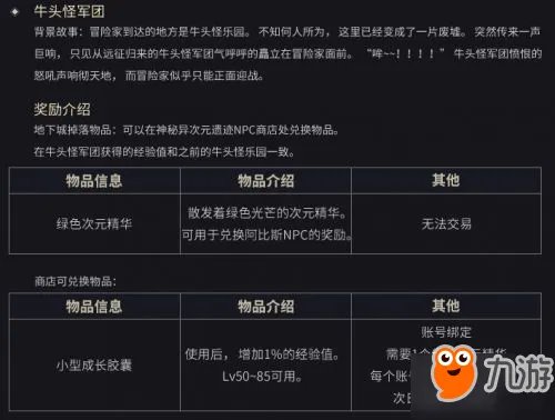 《DNF》周常地下城是什么 周常地下城改版位置在哪里