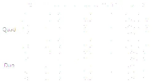 45nm添新品? 神秘E8100/Q9100性能揭秘