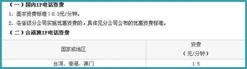 联通打长途加拨什么