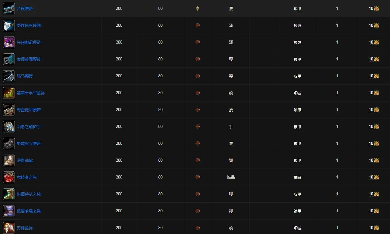 魔兽世界冠军的试炼徽章怎么用