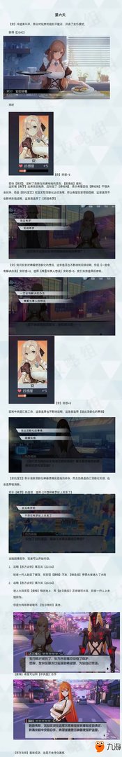 《永远的7日之都》安线怎么过 安线副本通关攻略