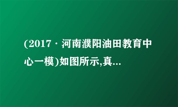 (2017·河南濮阳油田教育中心一模)如图所示,真空中等量同种正点电荷放置在M、N两点,在MN连线上有对称点a、c,MN连线的中垂线上有对称点b、d,则下列说法正确的是(  )