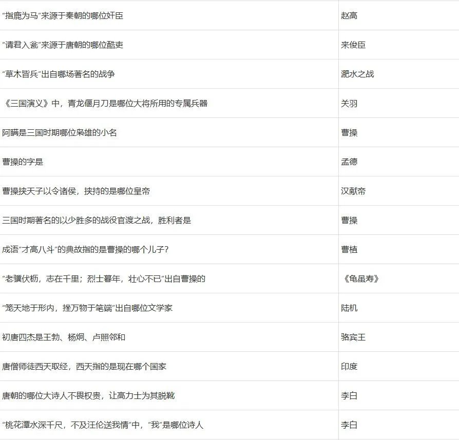 梦幻西游元宵节答题攻略2023