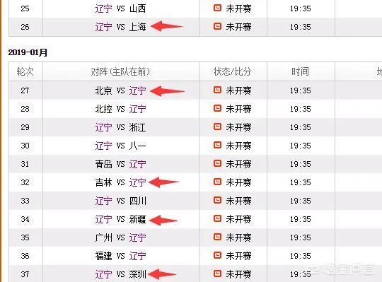 CBA第25轮辽宁迎战山西，他们会拿下对手取得14连胜吗？会不会超越广东的18连胜？