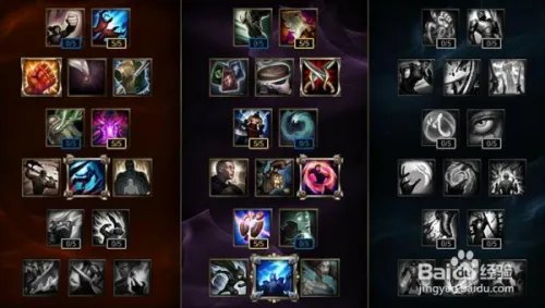 LOL S7杰斯未来守护者天赋符文及出装等攻略