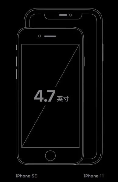 苹果发布新款iPhone SE 价格低到拒绝不了