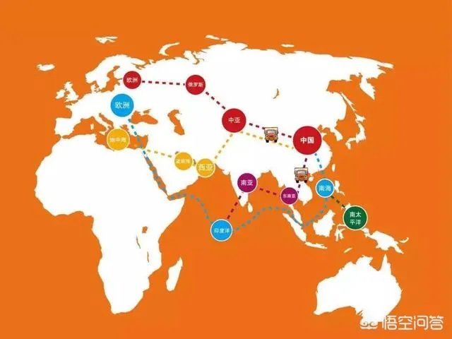 中国最具竞争力行业