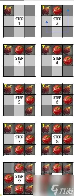 最终幻想14宠物杂交种子获取列表