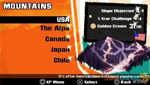 《肖恩怀特滑板》关卡详细解说攻略