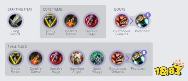 英雄联盟手游上单英雄排行榜 T0上单强势英雄推荐