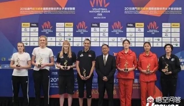 中国女排提名李盈莹和龚翔宇为2018女排联赛澳门站球迷最喜爱的球员，你怎么看？