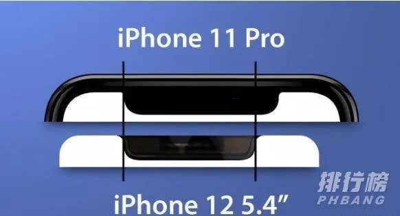 iphone12将于10月14日发布_iphone12发布会时间