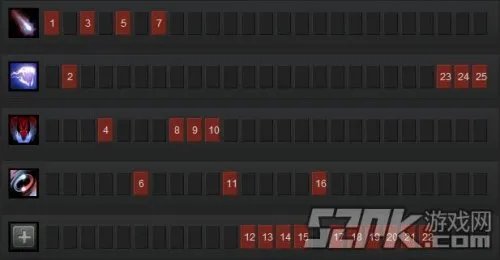 DOTA2英雄攻略 打出八神般的复仇之魂