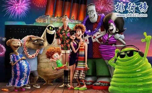 2018年十大儿童电影，大人小孩都爱看！