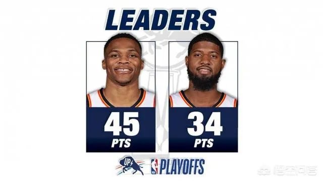 雷霆完成25分的超级大逆转,是不是跟安东尼一点关系都没有?