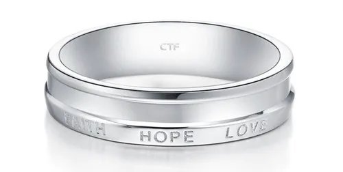 单身男士戒指戴法 告诉男士如何告别单身