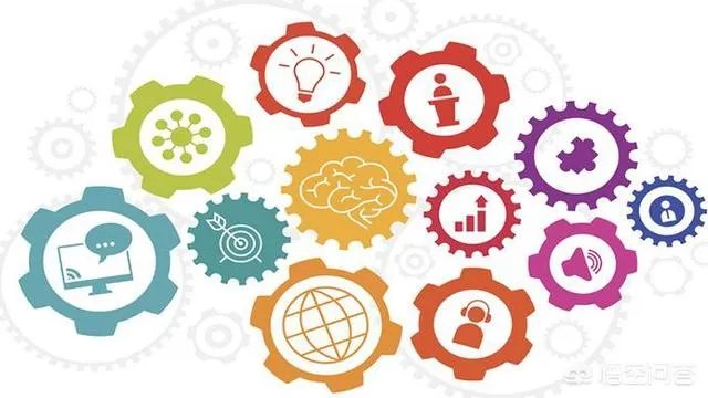 中国最具竞争力行业