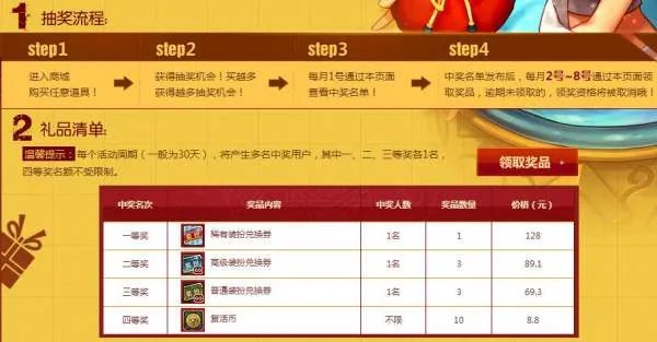 dnf抽奖机会怎么用