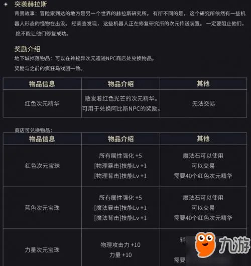 《DNF》周常地下城是什么 周常地下城改版位置在哪里