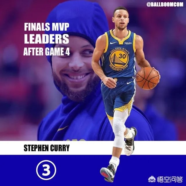 NBA总决赛G4后,FMVP排行榜是怎么样的?