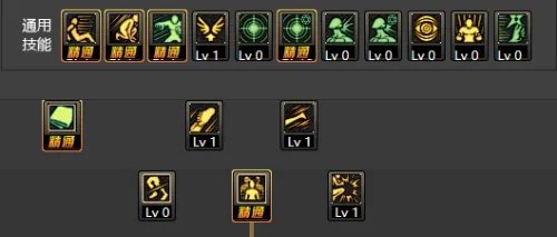 dnf86男气功最新加点?狂虎帝二觉念皇刷图加点?