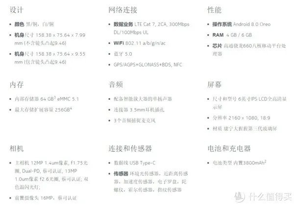 没有所谓的情怀,只有真真切切的使用感受——Nokia 7 Plus 使用体验报告
