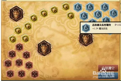 LOL劫S6天赋符文搭配参考