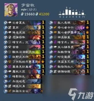 炉石传说英雄乱斗是用什么打的 炉石英雄乱斗模式奖励