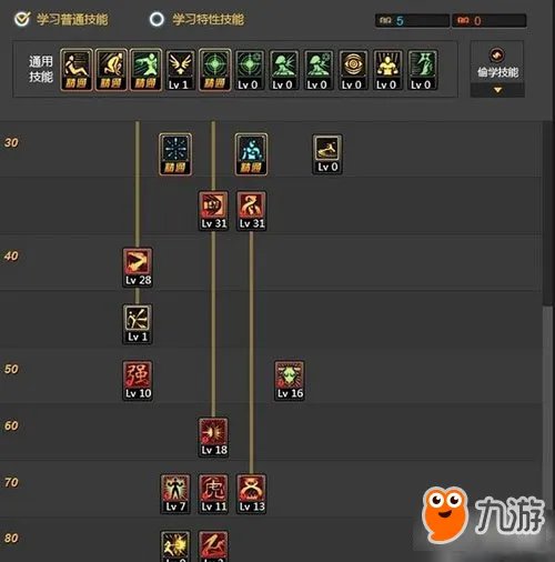 DNF女散打90刷图加点及技能取舍建议分享