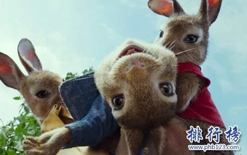 2018年十大儿童电影，大人小孩都爱看！