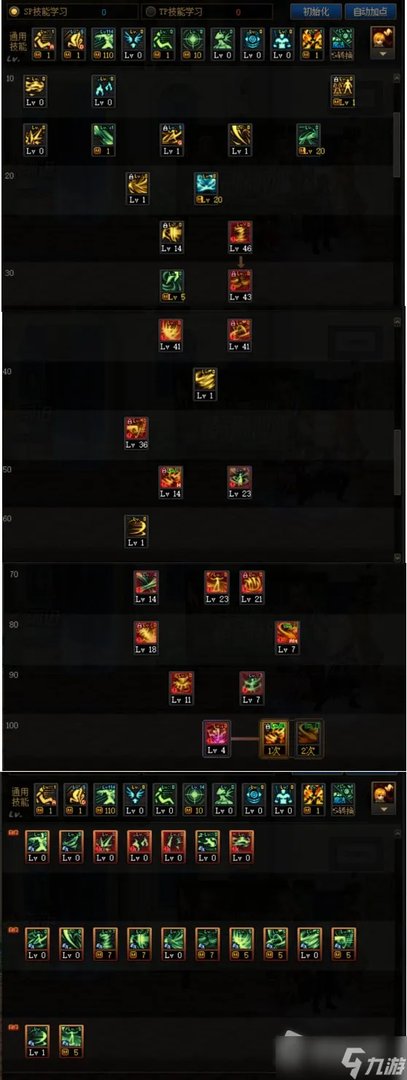 DNF逐风者110级刷图加点攻略