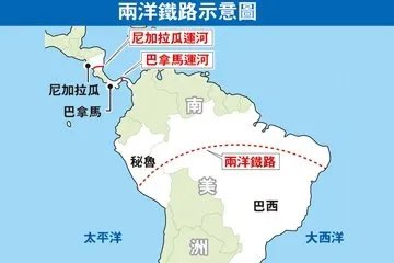 铁路合作组织的介绍