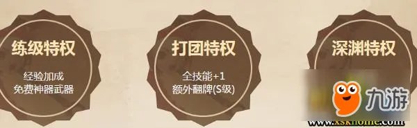 《DNF》QQ网吧每日送好礼活动地址 QQ网吧活动奖励大全