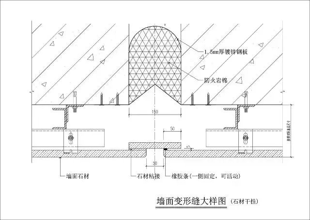 室内变形缝的处理做法